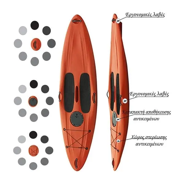 Καγιάκ Πλαστικό Όρθιας Χρήσης Adrenaline 290cm - EVAL 04005-6 5 Καγιάκ Πλαστικό Όρθιας Χρήσης Adrenaline 290cm - EVAL 04005-6 - Image 3