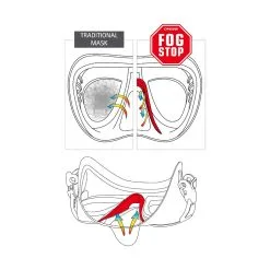 Μάσκα Κατάδυσης Σιλικόνης Calibro Silicone Mask Blue Metal - Cressi 11 Μάσκα Κατάδυσης Σιλικόνης Calibro Silicone Mask Blue Metal - Cressi -κατάστημα καταδυτικού εξοπλισμού OC303542 4