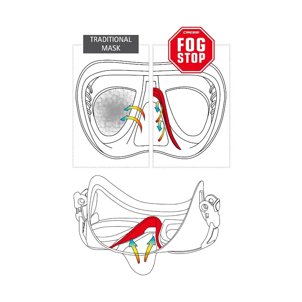 Μάσκα Κατάδυσης Σιλικόνης Calibro Silicone Mask Blue Metal - Cressi 7 Μάσκα Κατάδυσης Σιλικόνης Calibro Silicone Mask Blue Metal - Cressi - Image 5