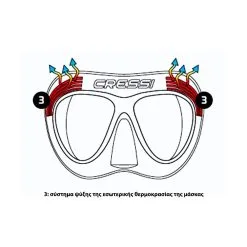 Μάσκα Κατάδυσης Σιλικόνης Quantum Silicone Mask Black/Frame Blue - Cressi -κατάστημα καταδυτικού εξοπλισμού OC303554 4 yjld 3e