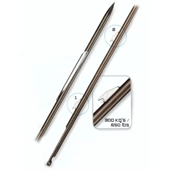 Βέργα America 6.75mm για Cayman ET Roller - Omer 3 Βέργα America 6.75mm για Cayman ET Roller - Omer