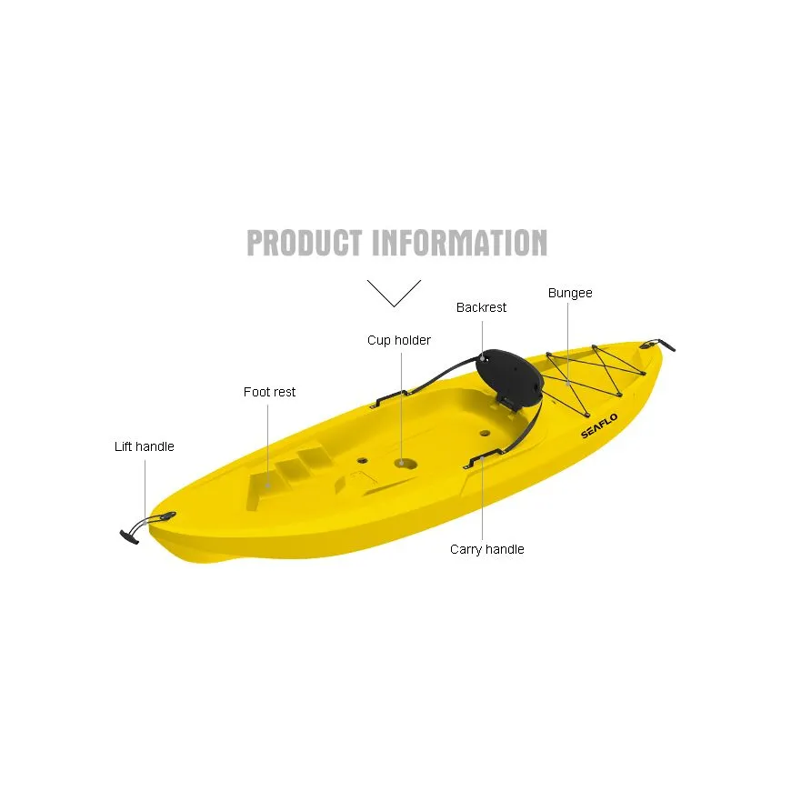 Καγιάκ Μονοθέσιο Adult Kayak Yellow 245cm - Seaflo SF-1010 8 Καγιάκ Μονοθέσιο Adult Kayak Yellow 245cm - Seaflo SF-1010 - Image 6